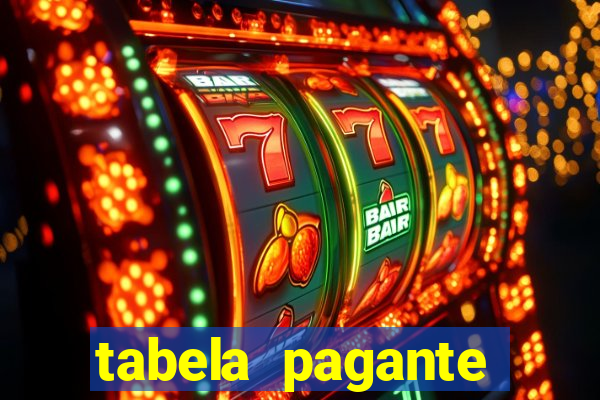 tabela pagante fortune tiger